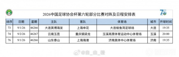 足协杯1/4决赛时间敲定,泰山9月1日19:35对阵海港